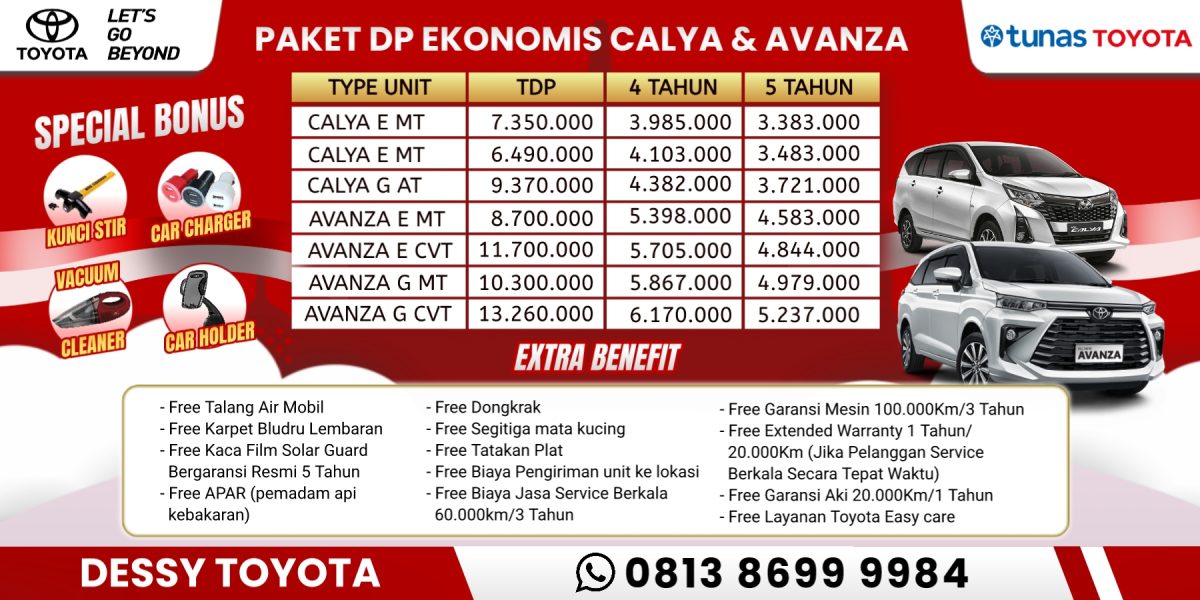 Paket Kredit Calya