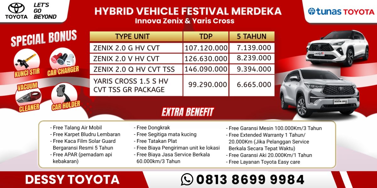 Paket Kredit Zenix